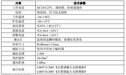 點型復(fù)合式感煙感溫火災(zāi)探測器技術(shù)指標