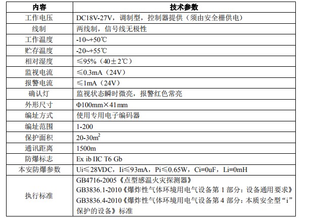 防爆點型光電感溫火災(zāi)探測器技術(shù)指標