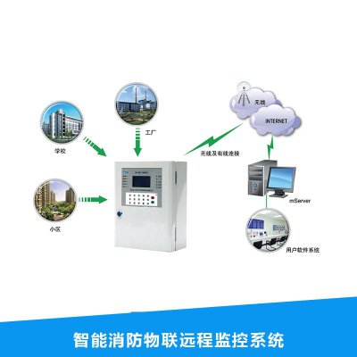 北大青鳥城市消防遠程監(jiān)控系統功能概述