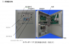 青鳥消防器材火災(zāi)自動(dòng)報(bào)警系統(tǒng)控制器簡介(上）