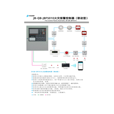  關(guān)于 5 系手報、消報和現(xiàn)場模塊的發(fā)布通知 致全