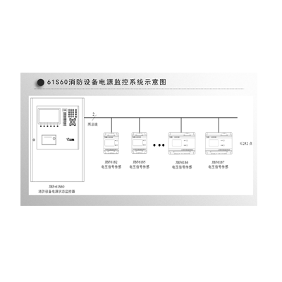 消防設備電源監(jiān)控系統